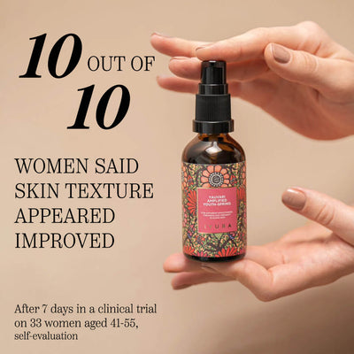 Yauvari Amplified Youth Spring - Clinically Proven Face Moisturizer for Dry Skin, Aging or Mature Skin Face oil iYURA
